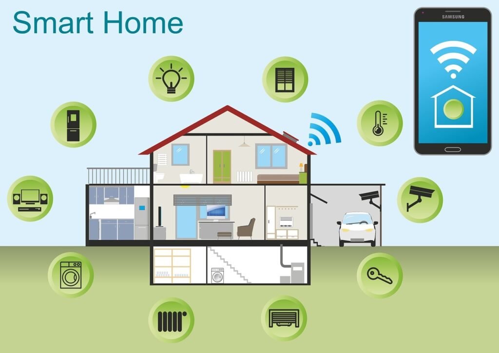 Smart Building Technologies and Data-Driven Design