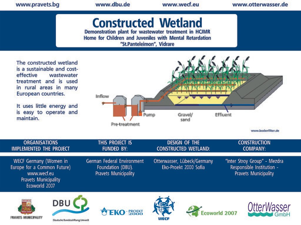 Artificial Wetlands Wastewater Treatment
