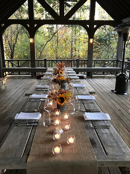Blackberry Farm, Tennessee
