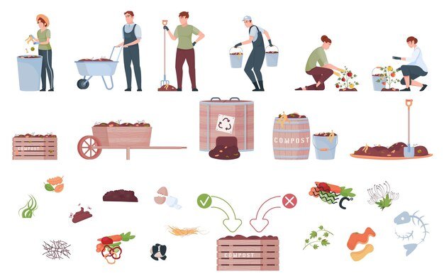 How to Start, Scale and Keep Community Composting Running