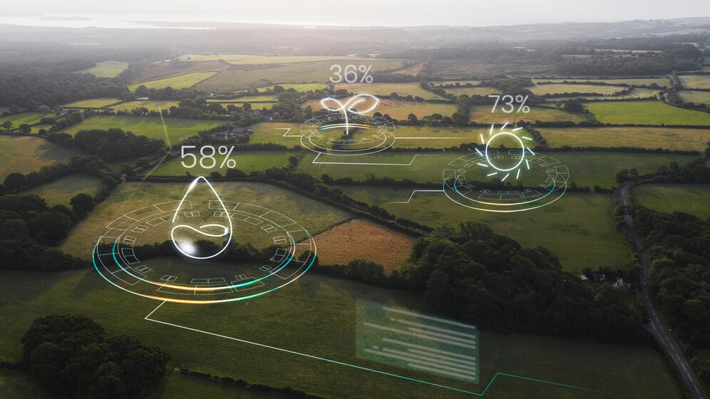 Climate-Smart Agriculture