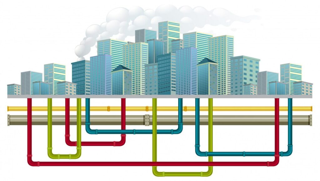 District Heating Systems