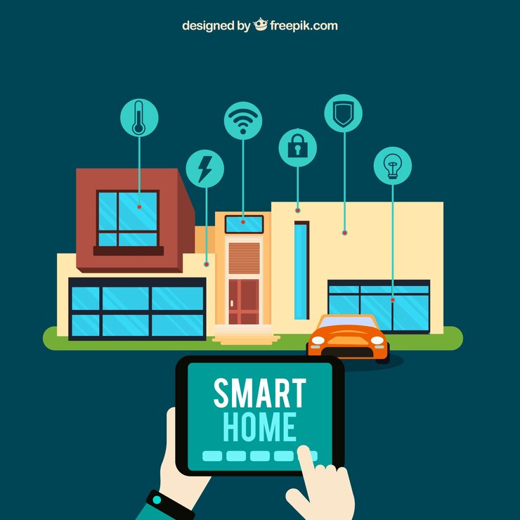 Embrace Smarty Home Technology