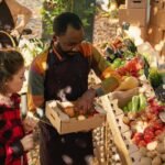 What Is Food Sustainability