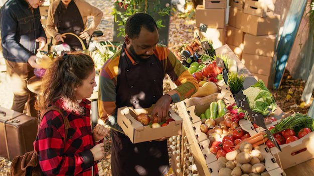 What Is Food Sustainability