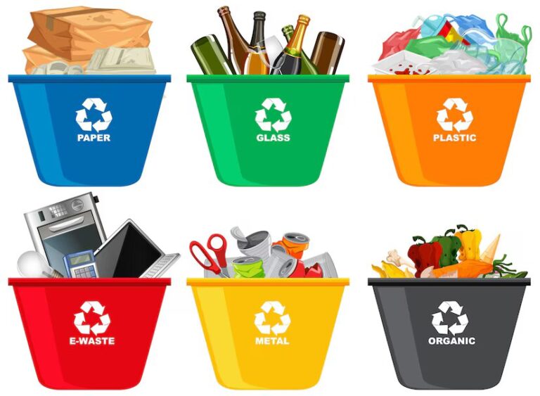 Recycling Bin Colours and Their Meanings