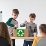 Teaching Sustainability in the Classroom