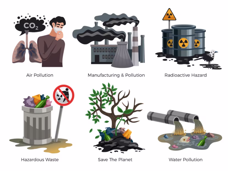 Biggest Environmental Problems