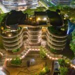 What are the 7 Most Common Green Building Practices